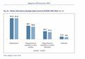 Pubblicato il Rapporto Avvocatura 2024