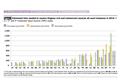 Pubblicato il rapporto EU Justice Scoreboard 2021